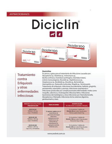 Medicamento-Diciclin